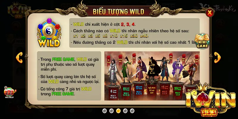Hiểu Rõ Tính Năng Và Biểu Tượng Trong Game