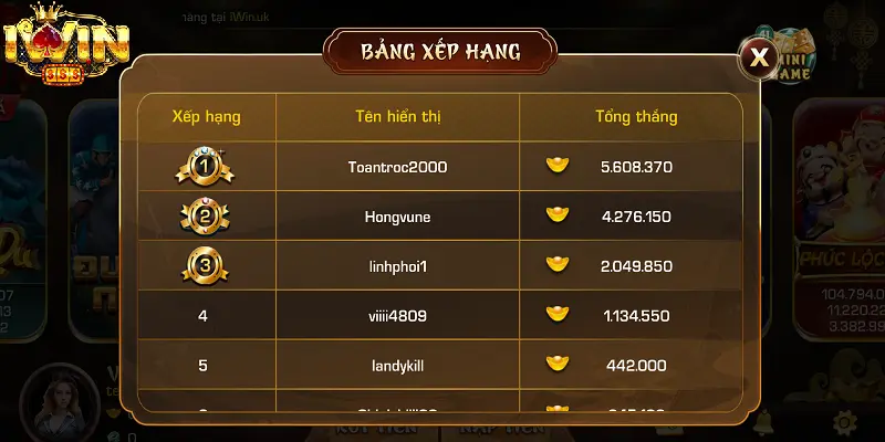 Đặc điểm nổi bật của Mini Poker tại iwin