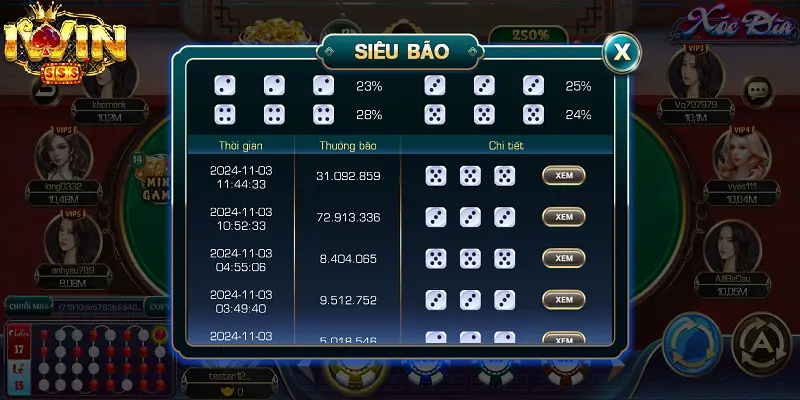 Bí quyết chiến thắng khi chơi Xóc Dĩa tại iWin
